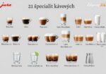 Jura x8 – Kávovar na oslavu, catering
